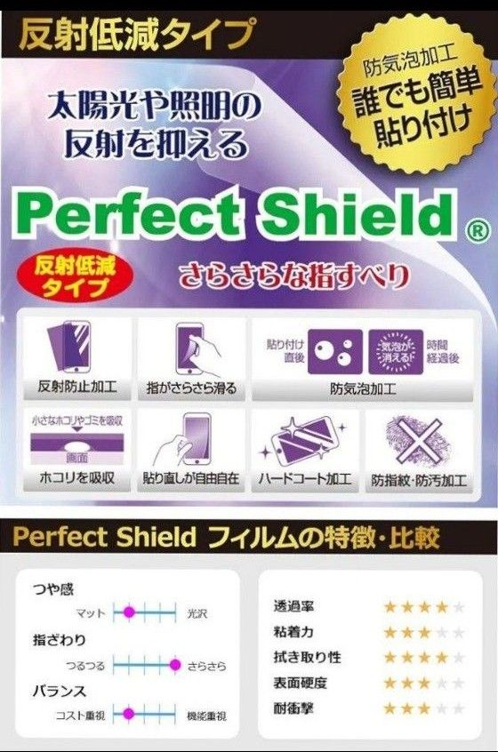 アストロシティミニV (ASTRO CITY mini V)対応 PerfectShield 保護 フィルム 反射低減 