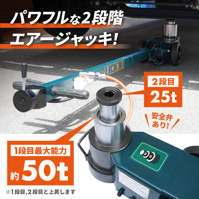 KIKAIYA トラックジャッキ 50トン 25トン 超低床 エアータイプ 2段シリンダー エアージャッキ（個人様は営業所止め）6ヶ月保証_画像3