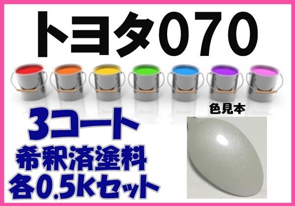 ◇ トヨタ070　塗料　3コート　ホワイトパールクリスタルシャイン　希釈済　カラーナンバー　カラーコード　070