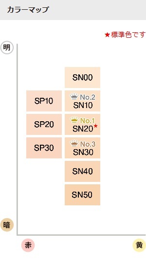 カバーマーク　シルキーフィット SN00（リフィル）＋専用スポンジ_画像2