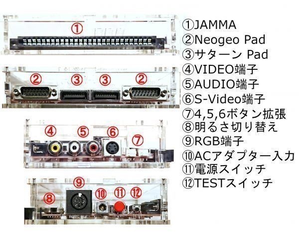 CBOX SS1 電源付 サターンパッド&NEOGEOパッド対応 JAMMA BOX 簡易コントロールボックス パナツインやベガやコンボAVやシグマの代用に_画像3