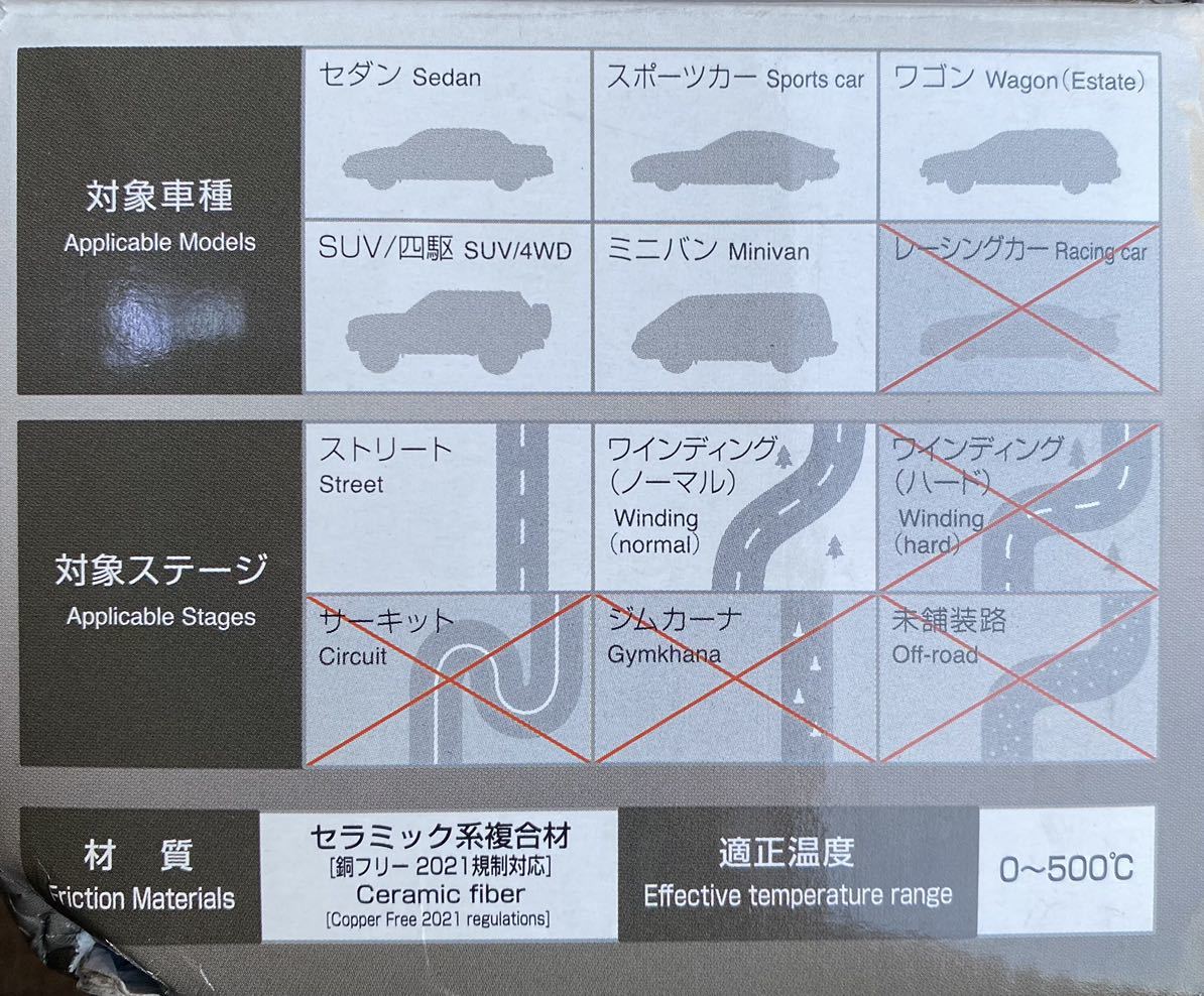 DIXCEL ディクセル ブレーキパッド Premiumタイプ フロント グリース付き BMW対応 F20 116i 1A16 1219065 Premium_画像4