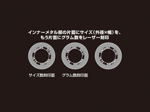 ヤマハ系 φ15×12mm 4.0g■DWRウエイトローラー 3個セット ■90449 デイトナ_画像2