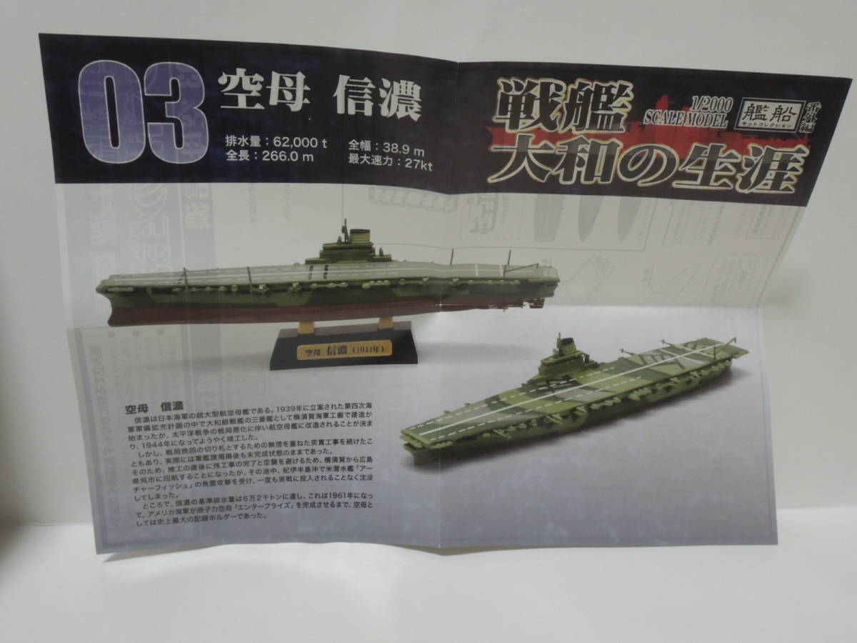 F-toys 1/2000 艦船キットコレクション 番外編 戦艦大和の生涯 空母 信濃 フルハルver. _画像4