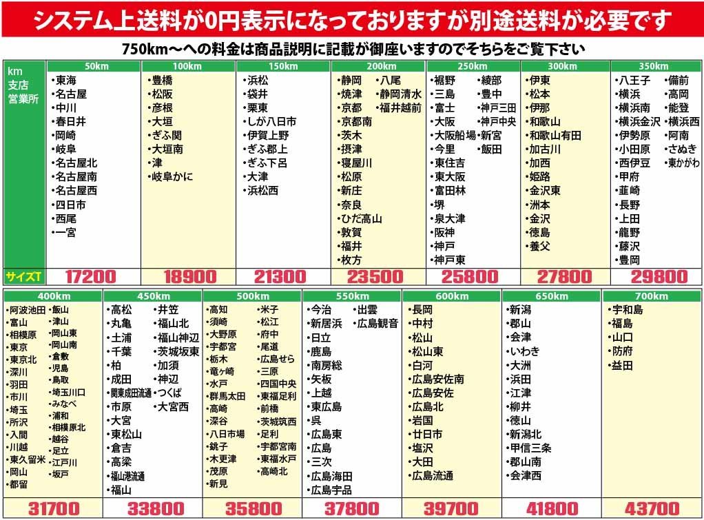 Yahoo!オークション - 3124C23 CHUO 中央製作所 S型スポット溶接 Yahoo!オークション - 3124C23 CHUO 中央製作所 S型スポット溶接