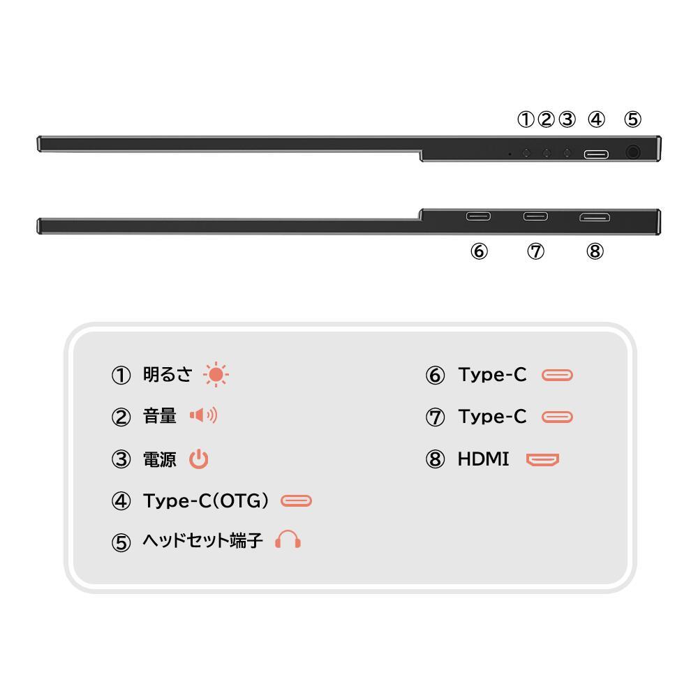 15.8インチモバイルモニター ゲーム 広視野角 IPSパネル モバイルモニター 超軽量 持ち運び スタンド付_画像6