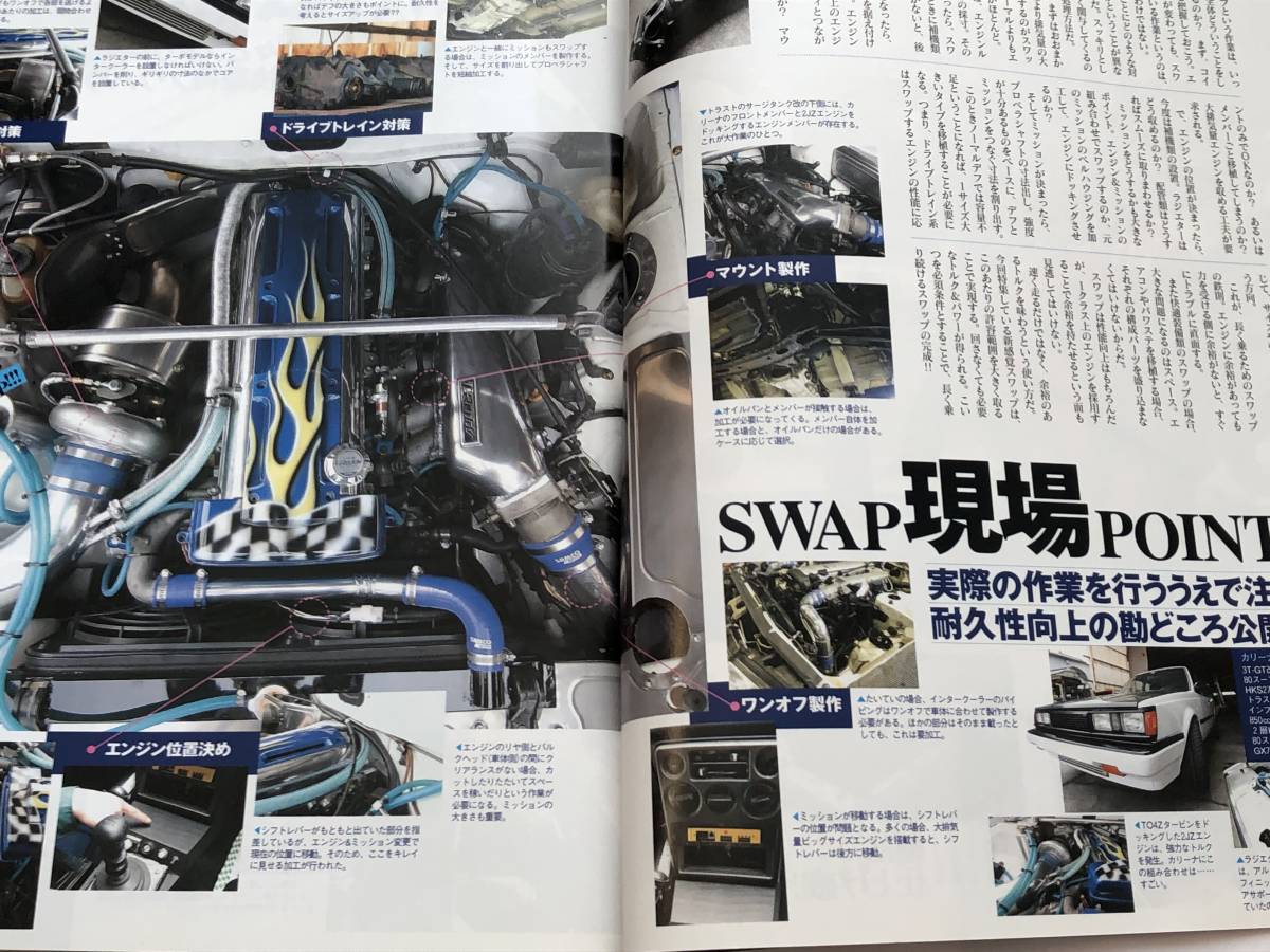 即決　CAR BOY カーボーイ2006/6 SWAP/AW11 5バルブ4A-G＆6MT/VQ35/BMW Z3+13B/HCR32+3.1/シルビアNA/A31セフィーロ/バトドリGP_画像2