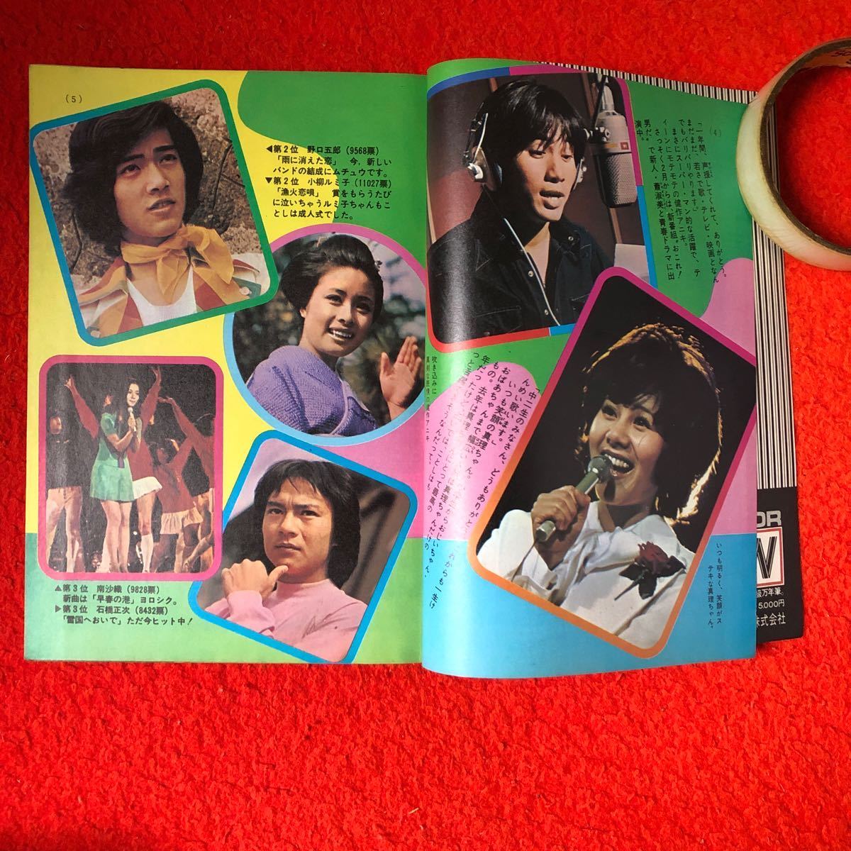 ☆【雑誌】週刊プレイボーイ 1977年7月12日号 アグネス・ラム,ジャネット八田,田島はるか,木之内みどり,夏目雅子,岡田奈々,大場久美子 他 - その他 ☆【雑誌】週刊プレイボーイ 1977年7月12日号 アグネス・ラム,ジャネット八田,田島はるか,木之内みどり,夏目雅子,岡田奈々,大場久美子 他 - その他