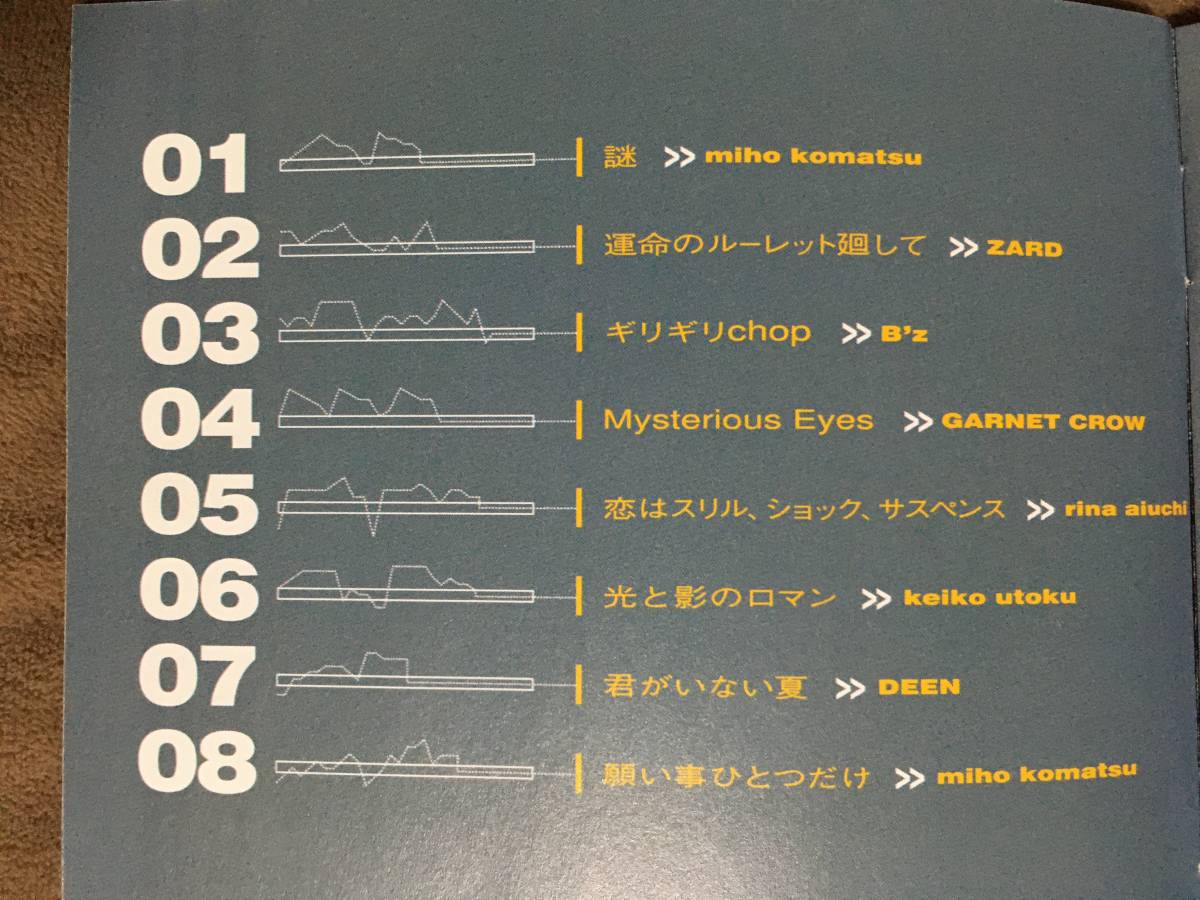 【 送料無料！!・今となっては希少なスリーブケース付の良品商品です！】★名探偵コナン テーマ曲集◇THE BEST OF DETECTIVE CONAN★