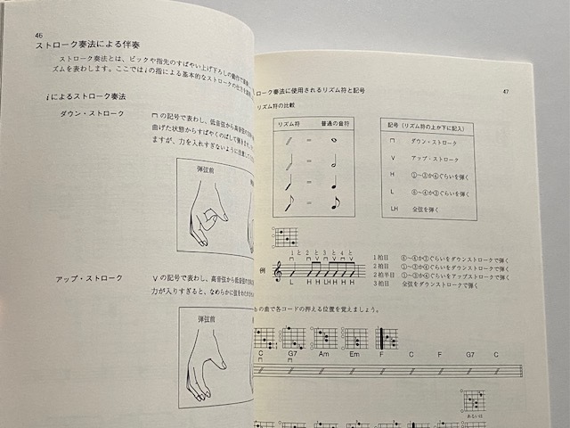 【未使用保管】たのしいギター教本　上巻基礎編　ギター教則本_画像8