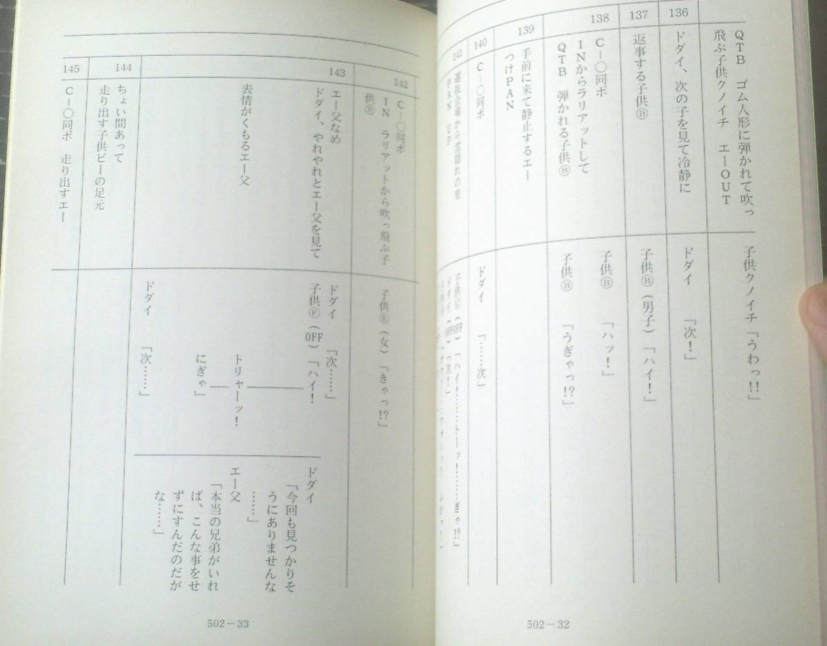 当時物【ＮＡＲＵＴОーナルトー疾風伝/第５０２回「心の穴を埋める何か」シナリオ台本】テレビ東京・studioぴえろ/平成２４年