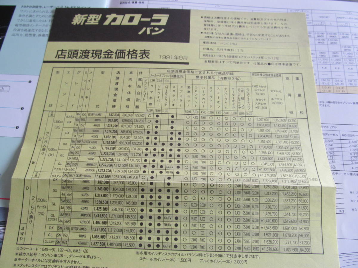 【USED】トヨタ　カローラVAN＆WAGON　 カタログ 106・107　1991/9　価格表付き_画像6