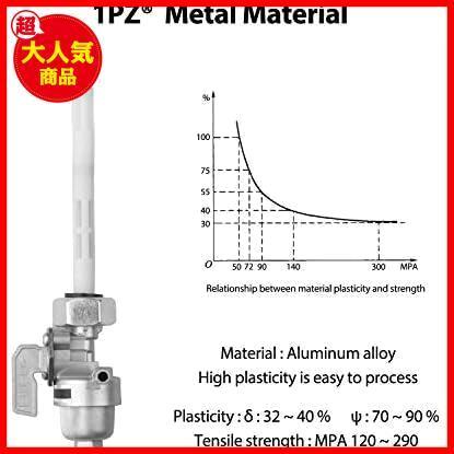 【！！最激安！！】 JP7-M18 バイク 燃料コック M18 耐久性 ホンダ GB250 クラブマン CB750FB CBR400RR FTR223 FTR250 レブル250_画像5