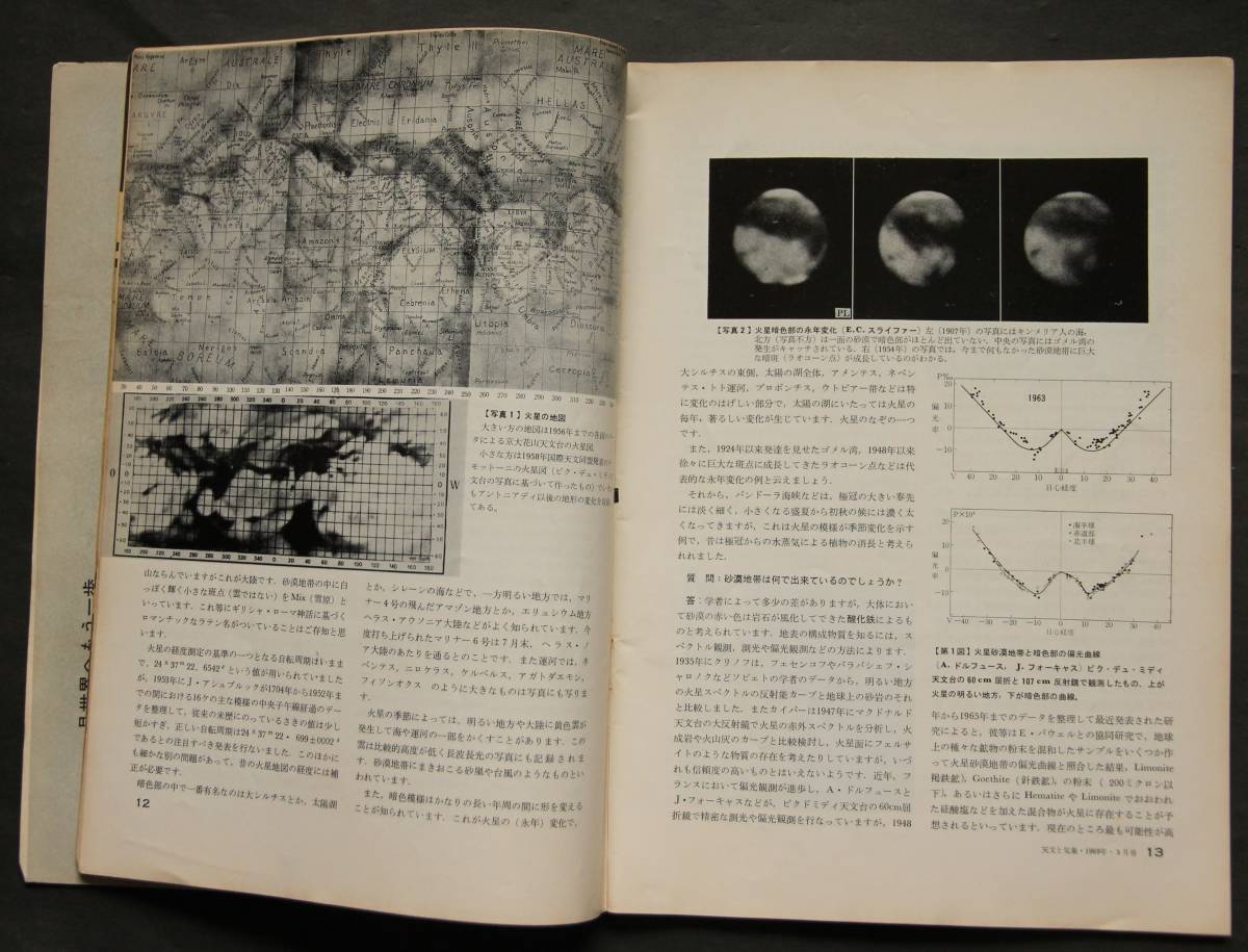 天文と気象　1969年5月号　反射望遠鏡研磨回想記／火星の地学／宇宙開発競争／他　天体写真　太陽面現象　観測案内_ヤケはありません。