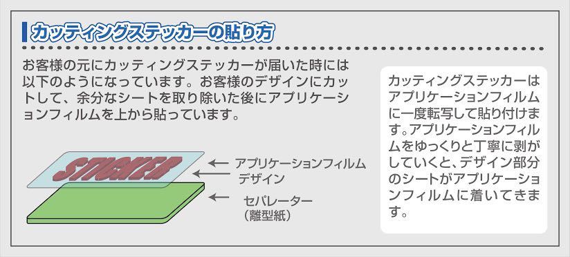 スーリー　THULE カッティング　ステッカー　白3枚_画像2