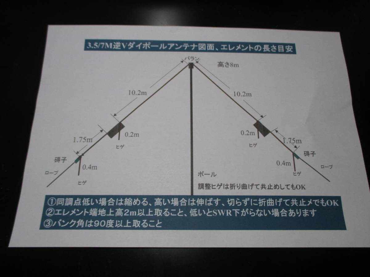 3.5/7MHz帯 ダイポールアンテナ用　短縮コイル単品　耐入力PEP1.0KW　自作/未使用 _逆V展開図面添付します(参考値)