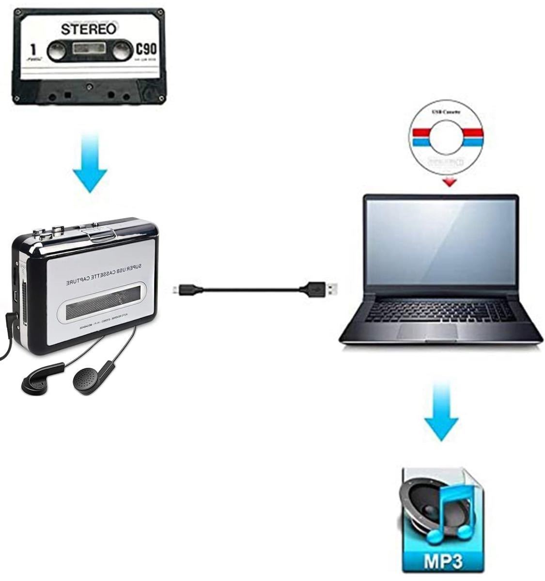 ダイレクト カセットテープ MP3変換プレーヤー カセットテープデジタル化 ミックステープ カセット再生可能 USBフラッシュメモリ保存 (白)_画像7