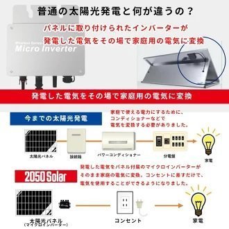 【限定特価!!】コンセントに差して発電 プラグインソーラー 折りたたみソーラーパネル 2050Solar 2050ソーラー 310w西濃運輸営業所止め_画像3