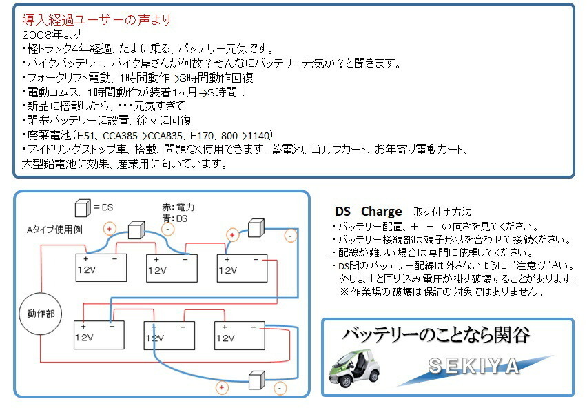 バイクバッテリー 自動再生 超小型パルス DS Charger バッテリー交換不要 バッテリーにつけるだけで 寿命が２倍３倍！_画像8