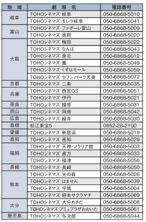 ■■■東宝シネマズ★TOHO★映画株主ご招待券★QRコードeメール連絡は送料無料★東宝株主優待★落札数量１＝１枚★PayPayクレカ払いOK■■_画像8