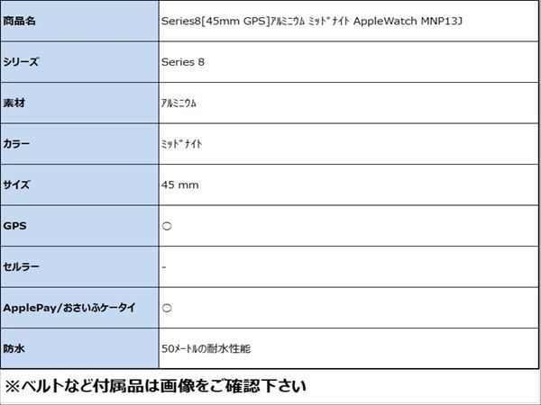 Series8[45mm GPS]アルミニウム ミッドナイト Apple Watch MNP…_画像2