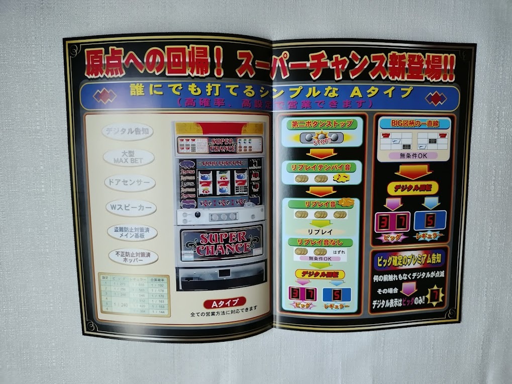 スーパーチャンス カタログ ◇ 岡崎産業 尚球社 パチスロ 4号機 スーパーチャンス カタログ ◇ 岡崎産業 尚球社 パチスロ 4号機