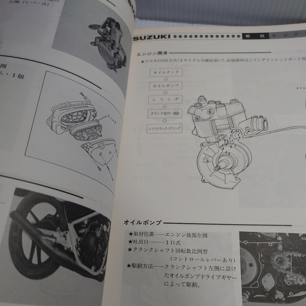 スズキ サービスマニュアル　RG50Γ ガンマ NA11A_画像5