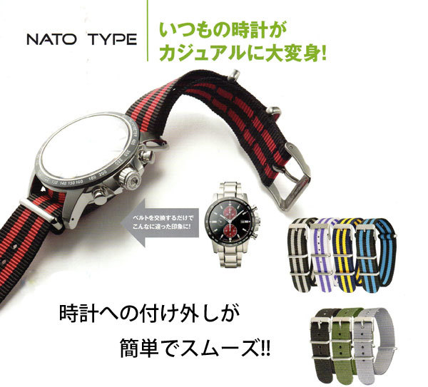 [ネコポス送料180円] 22mm バンビ 引き通し NATO タイプ 時計 バンド ベルト BGA012ASU 黒 青 正規品_画像5