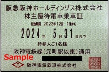 一部送料込◆阪神電鉄◆ 株主優待乗車証 電車全線 定期型002_画像1