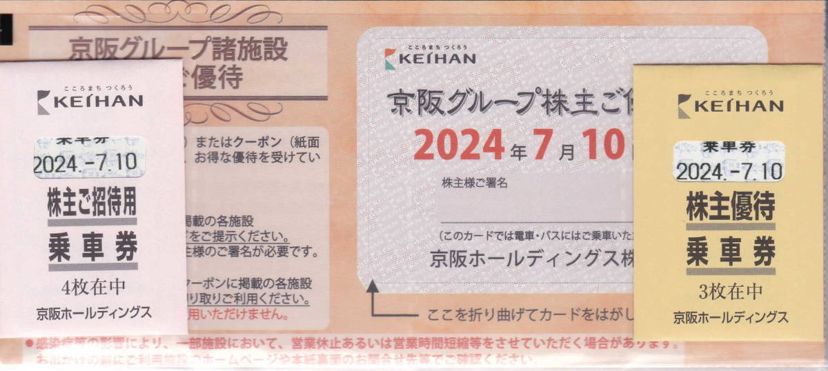 京阪株主優待乗車券7枚+グループ優待券☆ひらかたパーク☆_画像1
