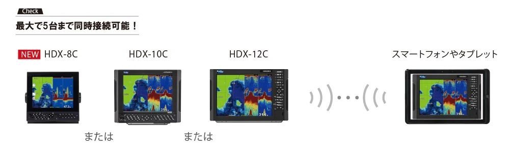 HDX-8C クリアチャープ ワイドバンド ミドルチャープ デプスマッピング HONDEX ホンデックス 8.4型 液晶 GPSアンテナ内蔵 プロッター デジ_画像5