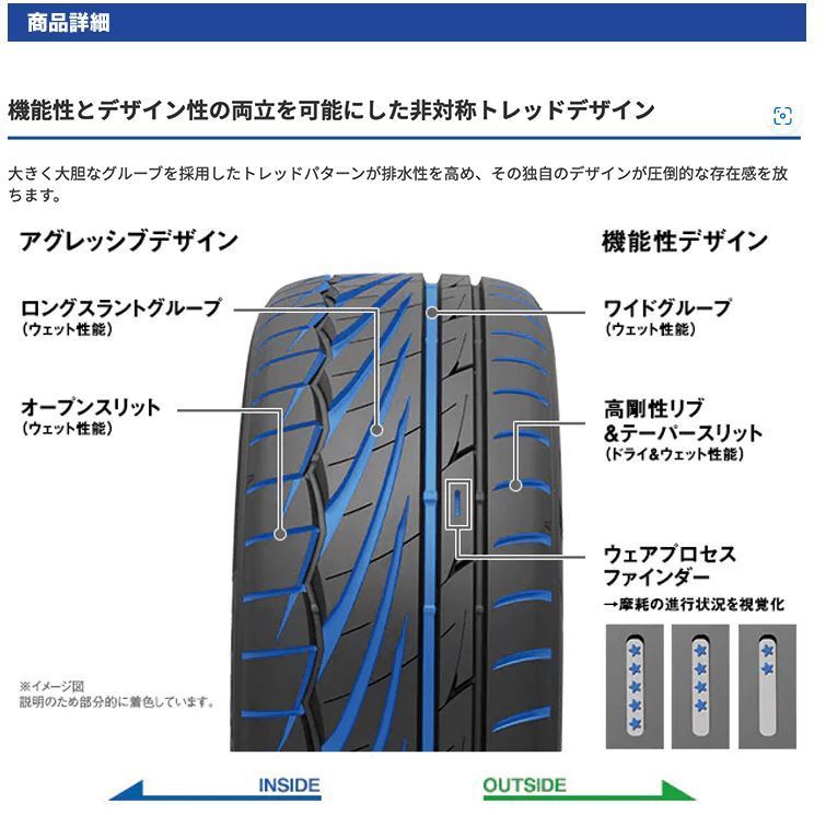 超バリ山！　TOYO PROXES TR1　195/50R16 84V 　2本セット　2022年製　 195-50-16　 _画像6