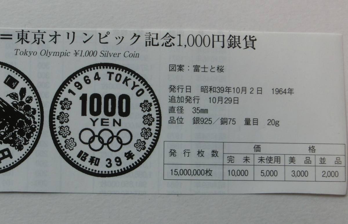 C1 ◇未使用◇ 昭和39年 1964年　東京オリンピック記念 1,000円銀貨 ◇記念硬貨◇稀少◇千円銀貨◇コインカプセル入り_日本貨幣カタログ