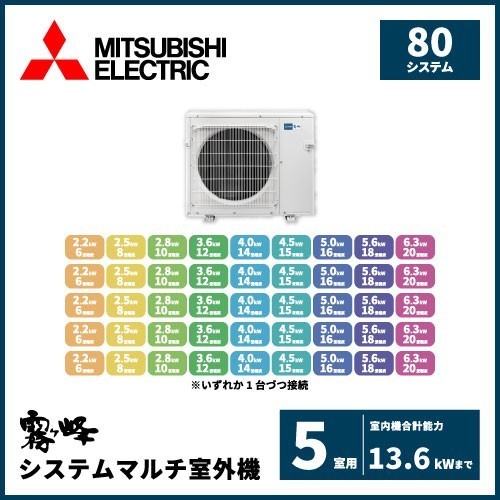 ★未使用品★三菱電機★MXZ-8021AS(5室用)※室外機のみ★霧ヶ峰★システムマルチ★室外ユニット★⑦_画像3