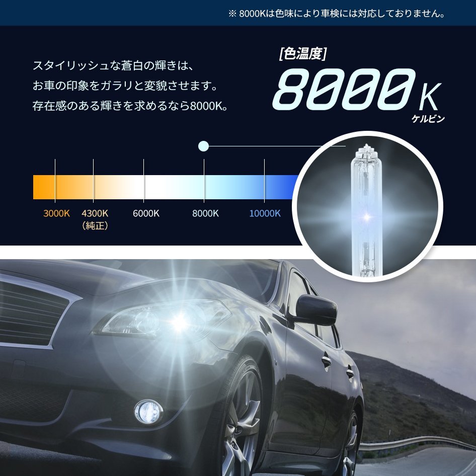 1年保証 SEEK HB4 HIDキット 35W 8000K 国内 点灯確認 検査後出荷 HID バルブ フォグランプ おすすめ 超薄バラストAC型 宅配便 送料無料_画像7