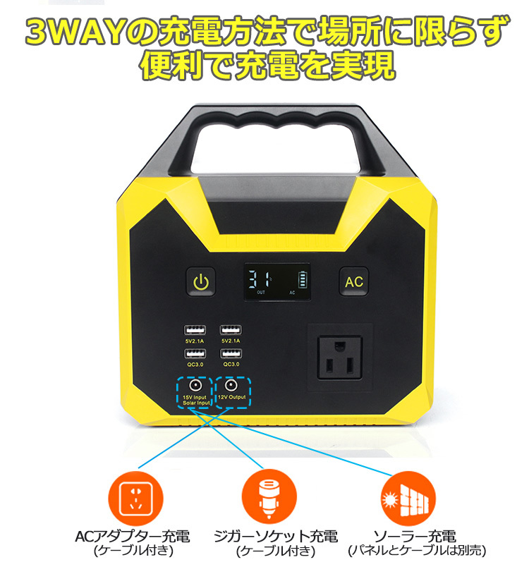 ポータブル電源40800mAh/150Whミニ発電機 家庭用蓄電池 防災グッズの画像6