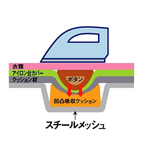 山崎実業(Yamazaki) スタンド式 人体型アイロン台 アルミコーティング 約90X37X25~78cm ボタンプレス機能 13段階高さ調節_画像6