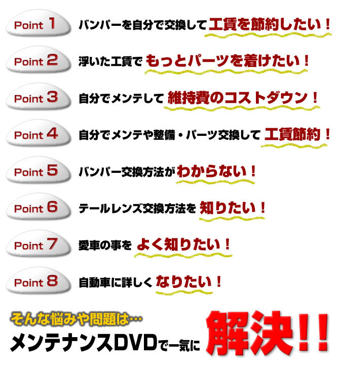 送料無料 ニッサン キューブ Ｚ12 メンテナンスDVD VOL1_画像5