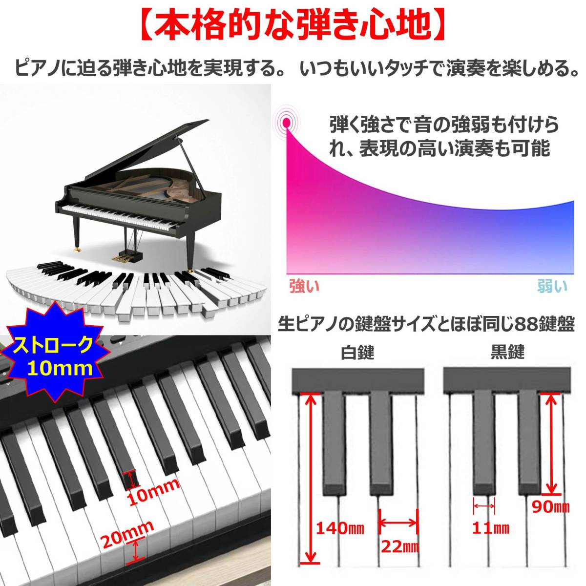 電子ピアノ 88鍵盤 ペダル 譜面台 イヤホン付属 MIDI ワイヤレスMIDI ソフトケース ピアノカバー _画像3