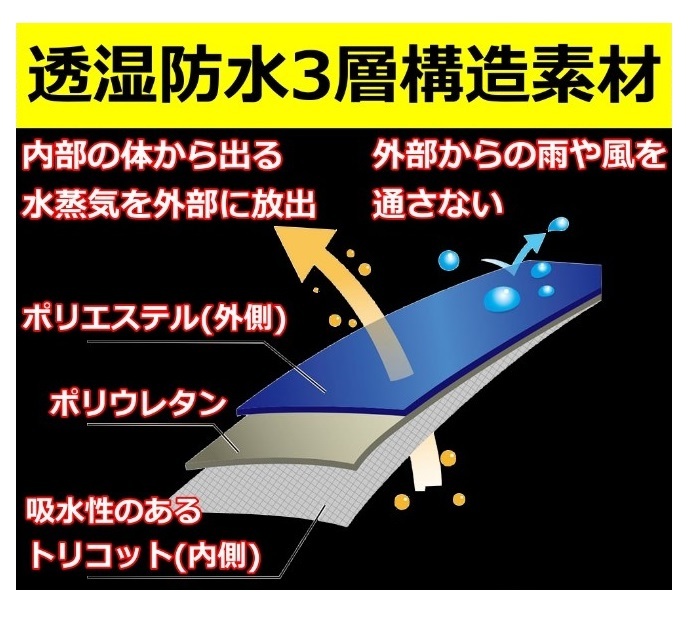 185／お買い得！全天候型 軽量 透湿防水ジャケット 高耐水圧20,000mm！ストレッチ素材 ブラウン&カーキ Lサイズ レインウエアの画像6