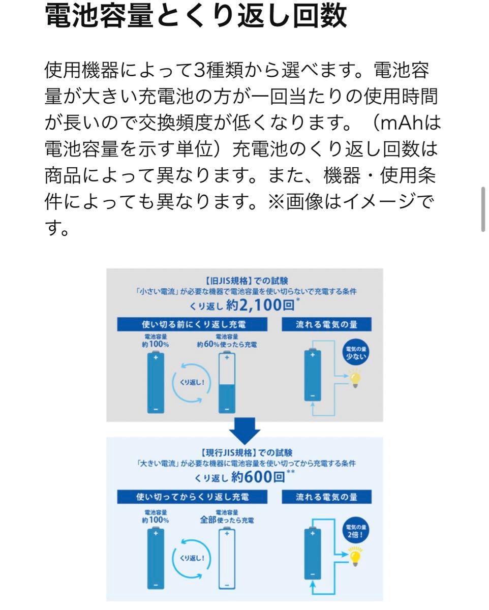 【新品】エネループライト 単3×4本　充電電池　