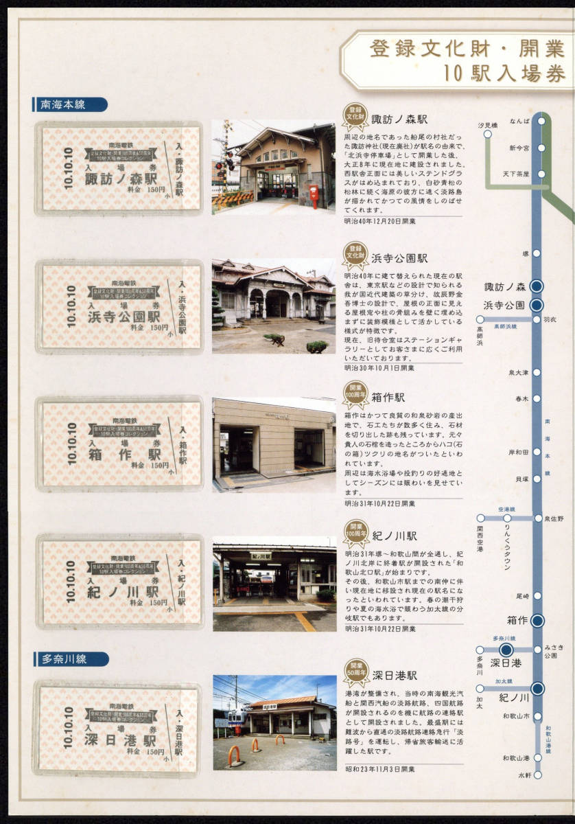 H10　南海電鉄　10年10月10日　登録文化財・開業100周年・50周年　10駅硬券入場券コレクション_画像3