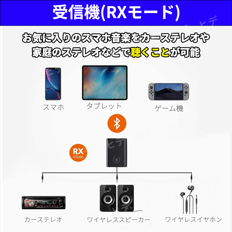 Bluetooth 5.0 トランスミッター レシーバー ワイヤレス 受信機 送信機 オーディオ スマホ テレビ イヤホン スピーカー ヘッドホン 小型 _画像5