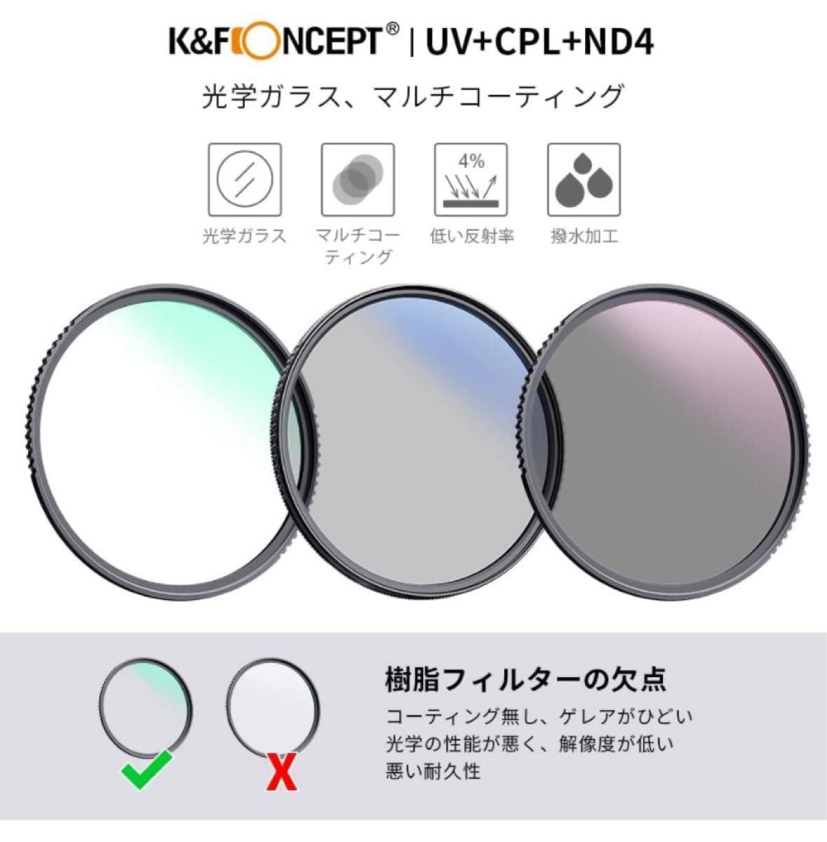 K&F Concept MCUV+CPL+ND4 58mmレンズフィルターSET