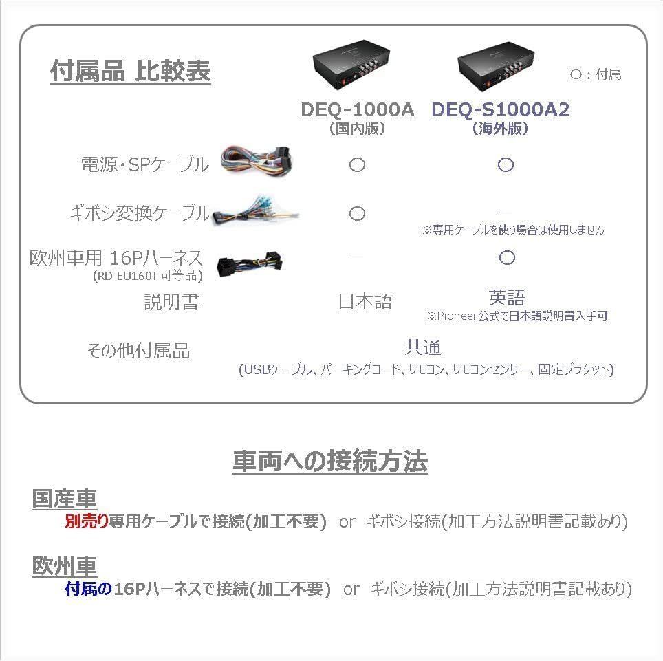 【新品未使用】DEQ-1000A海外版　DEQ-S1000A2_画像4