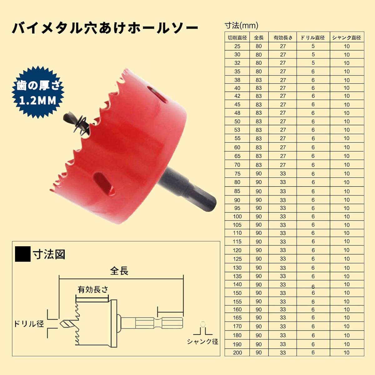 TIDEWAY-JP ホールソー バイメタル 穴あけ ドリルビット 切削工具 鉄 アルミ 石膏ボード プラスチック 木材などに 切_画像4