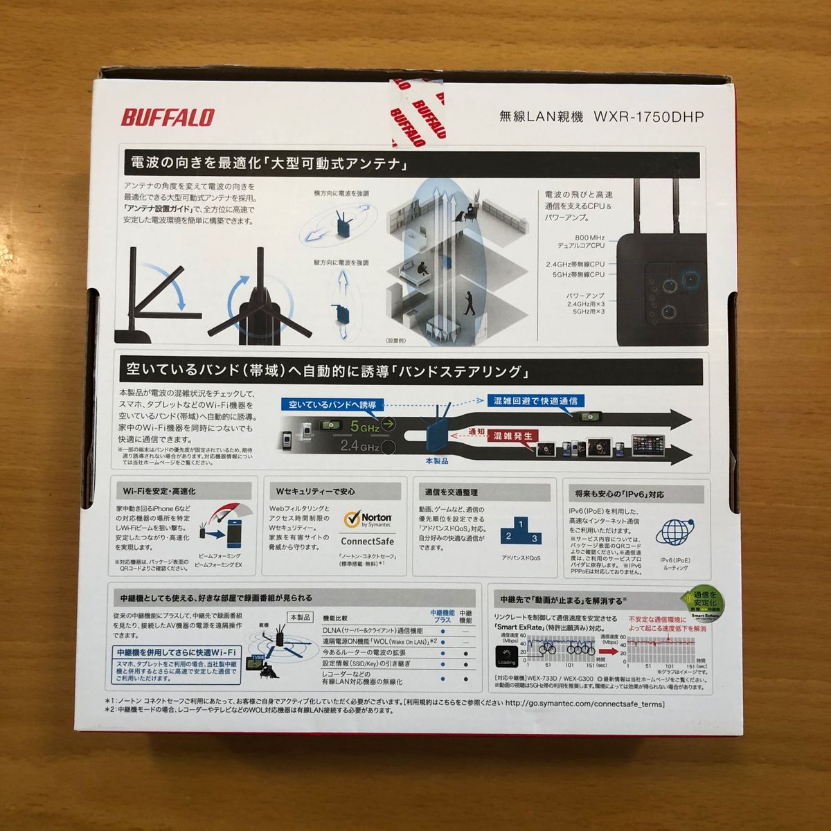 BUFFALO WXR-1750DHP 無線LANルーター Wi-Fiルーター 11ac n