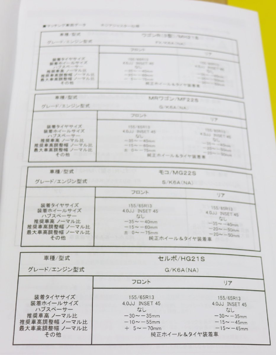 ワゴンR/MH21S 3～5型(H16.12～H20.8) MH22S MRワゴン　ＭＦ２２　モコ　MG22Ｓ　セルボ　ＨＧ２１S　RS-R Basic☆i 車高調_画像10