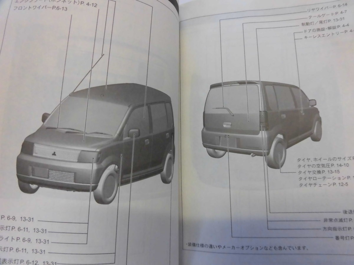 中古 三菱 ＥＫワゴン 取扱説明書 MN144785-A SY3X07250H 264 発行：平成15年10月【0005241】　_画像2