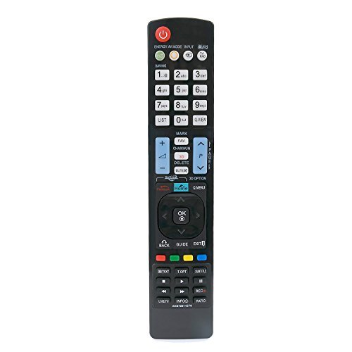 【中古】AKB72914276 交換用リモコン LGプラズマ3D TV 32LD350 32LD450 32LE5300 37LD450 37LE5_画像1